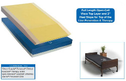 Gravity 9 Premium Pressure Redistribution Mattress